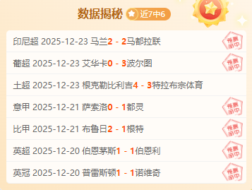 连续双响,近两日,专场合力连,乐鱼体育,LeYu,Sports,乐鱼体育官网,乐鱼体育官网,乐鱼体育下载