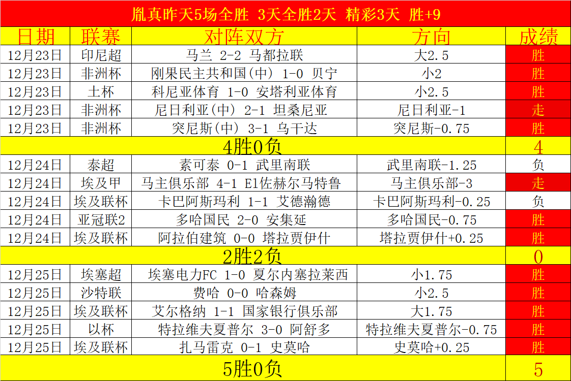 逆境奇兵,残阵激战,铁锤帮能否,乐鱼体育,LeYu,Sports,乐鱼体育官网,乐鱼体育官网,乐鱼体育下载