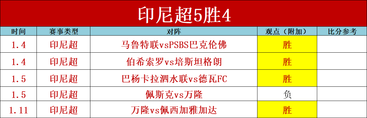 卓尔一球小,胜绿城,李行点球锁,乐鱼体育,LeYu,Sports,乐鱼体育官网,乐鱼体育官网,乐鱼体育下载