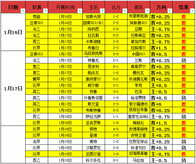 揭秘切尔西,传奇中场变,罗塞尼尔调,乐鱼体育,LeYu,Sports,乐鱼体育官网,乐鱼体育官网,乐鱼体育下载