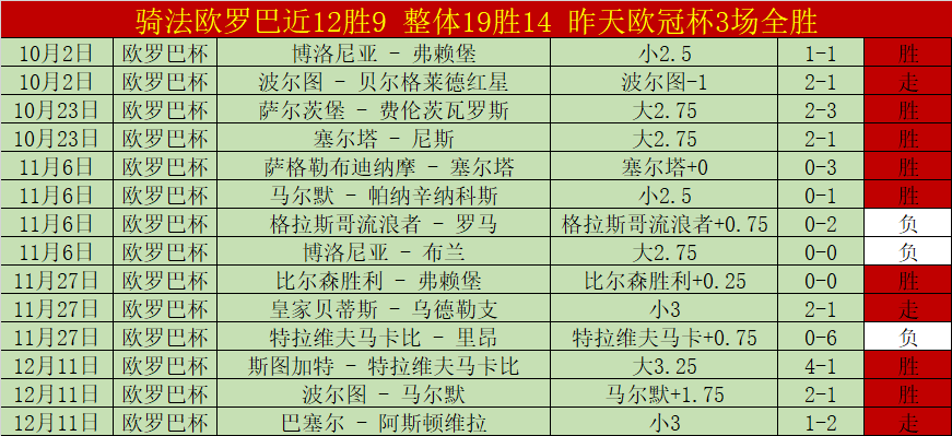 英格兰前教,头警告,滕哈赫或让,乐鱼体育,LeYu,Sports,乐鱼体育官网,乐鱼体育官网,乐鱼体育下载