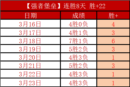 哈萨克斯坦,荣耀之战,欧冠赛场上,乐鱼体育,LeYu,Sports,乐鱼体育官网,乐鱼体育官网,乐鱼体育下载