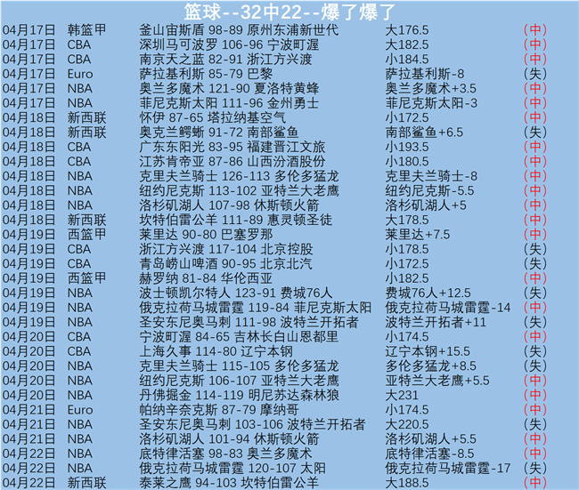 智利队连胜,势头,七场一胜对,乐鱼体育,LeYu,Sports,乐鱼体育官网,乐鱼体育官网,乐鱼体育下载