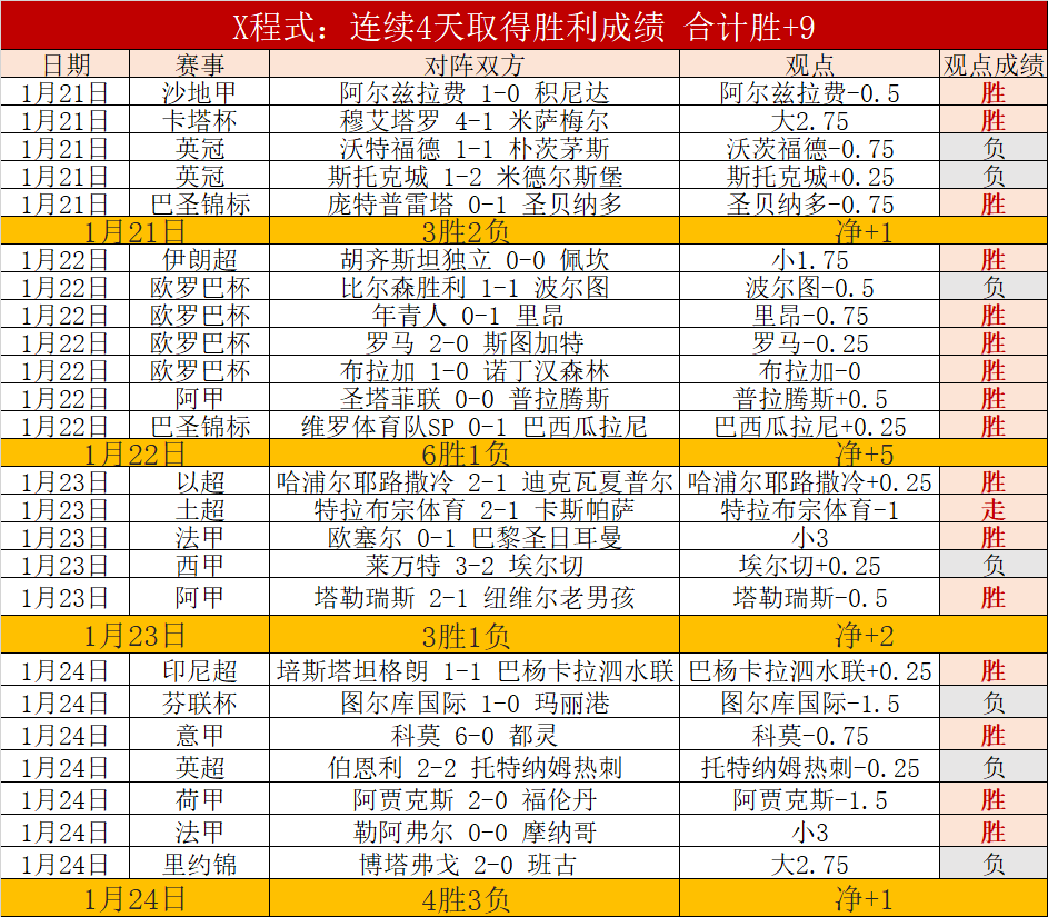 国足对抗澳,洲全力应战,战术革新引,乐鱼体育,LeYu,Sports,乐鱼体育官网,乐鱼体育官网,乐鱼体育下载