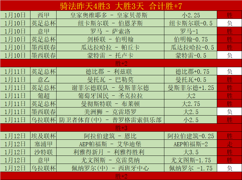 激情碰撞,青春势力对,决里昂豪门,乐鱼体育,LeYu,Sports,乐鱼体育官网,乐鱼体育官网,乐鱼体育下载