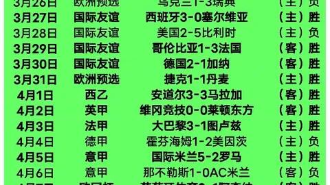 14中9 马鲁特联主场抗敌